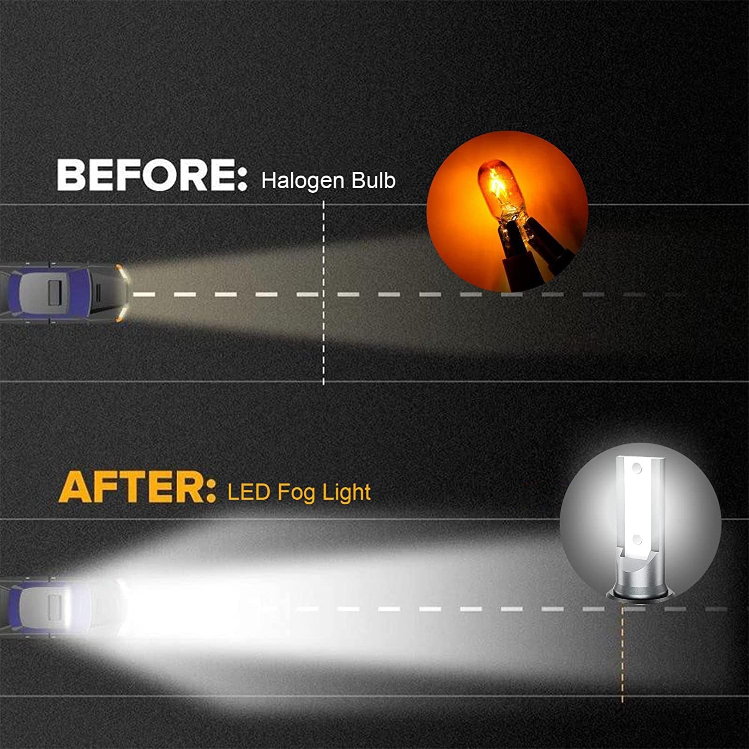 30 LED Fog Lamp Compatible For Maruti Suzuki Alto K10 Type - II Set of 2Pcs - AutopartdealsFog Lamp